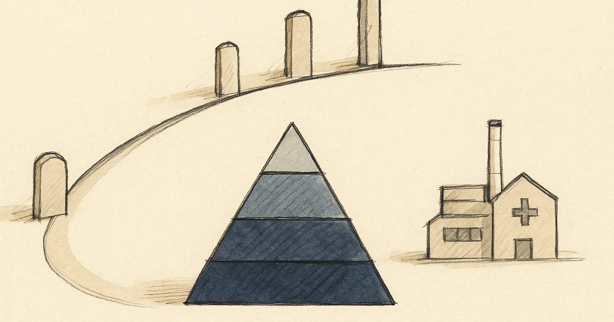 Capítulo 18: Roteiro de Implementação e Modelo de Maturidade